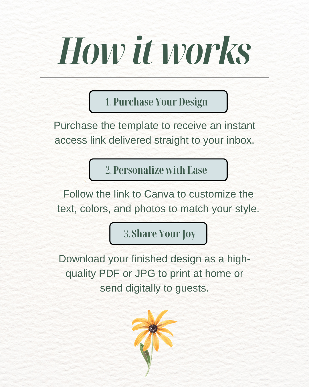 Wildflower Cottagecore Bridal Shower Welcome Sign | Editable Canva Template, Floral Botanical Spring