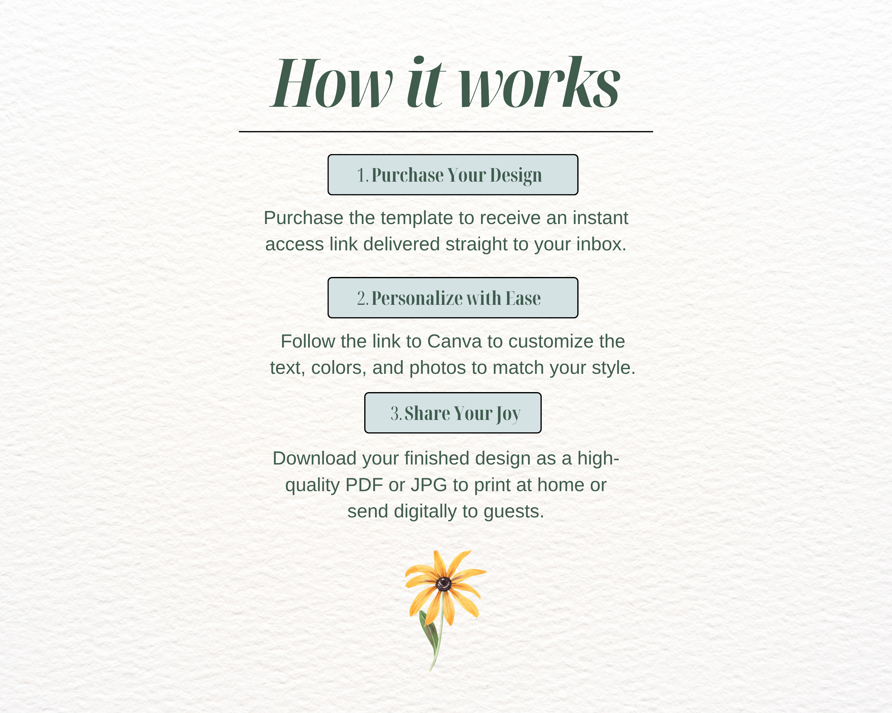 Bridal Shower Garden Party Welcome Sign Wildflower Border Template | Editable Canva Digital Download