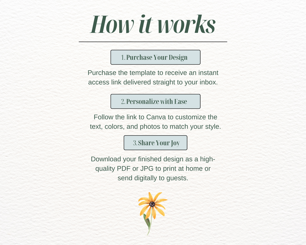 Baby in Bloom Spring Baby Shower Welcome Sign | Floral Canva Template | Editable Digital Download