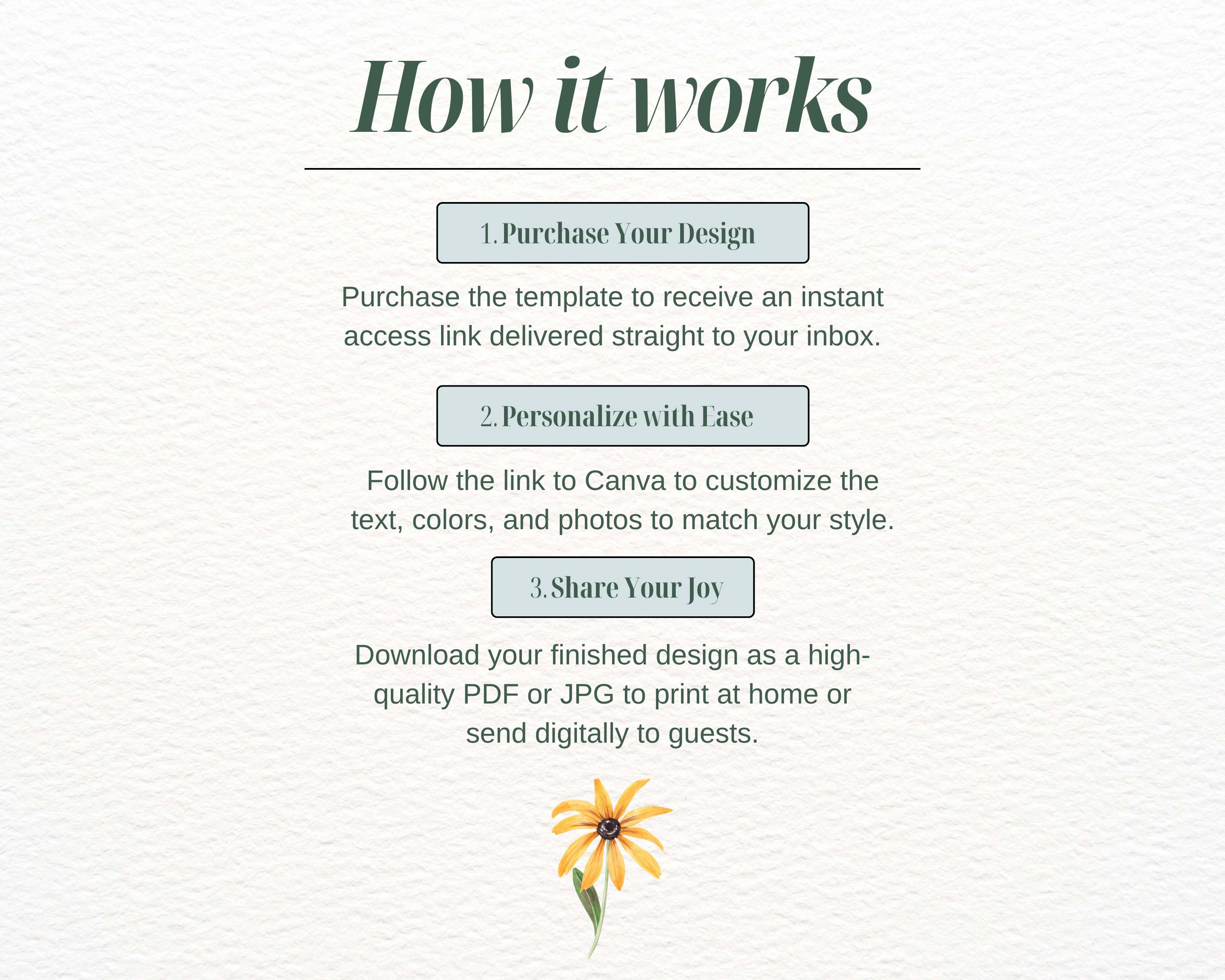 Baby in Bloom Spring Boho Baby Shower Invitation | Landscape Digital Download | Canva Editable